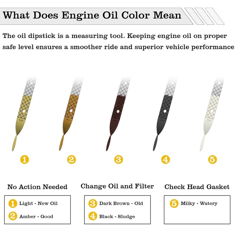 FBLOWMOD 06J115611F Oil Dipstick Indicator, Compatible with Audi A4 A5 Quattro Q5 Volkswagen VW Passat B6 2.0T Engine Oil Fluid Level Dip Stick Replace 06H115611E - Image 5